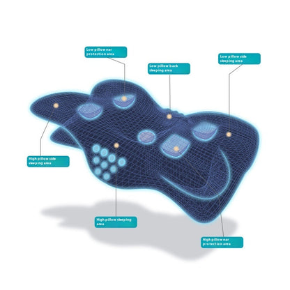 Cervical Neck Pillow